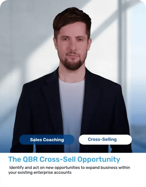 4Retorio AI coaching platform - AI sales Coaching and Training telecommunications