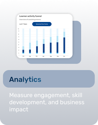 Analytics