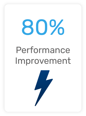 Human Resources Stats Retorio3