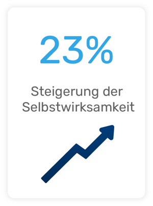 Human Resources Stats Retorio5
