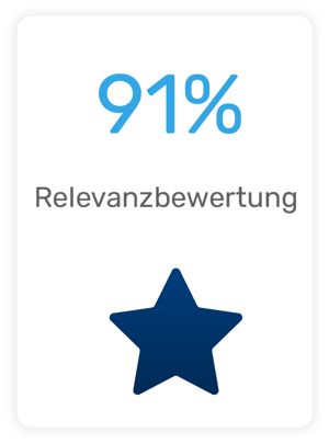 Human Resources Stats Retorio6