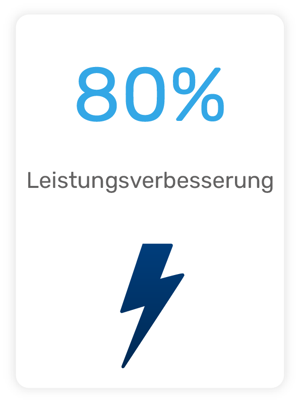 Human Resources Stats Retorio7