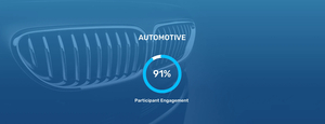 RETORIO artificial intelligence and machine learning behavioral intelligence automotive industry