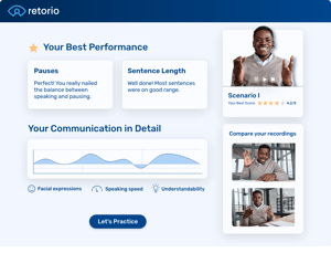 Retorio's Learning and development dashboard shows Employees performance