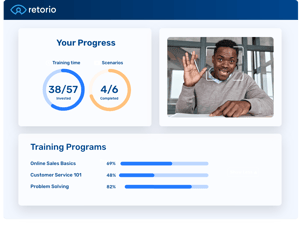 Retorio dashboard showing user's engagement and completion rates