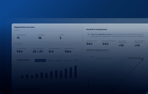Retorio_Organisations_ Kohorten_Analytics