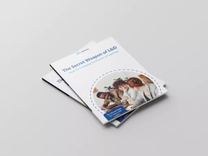 The Secret Weapon of L&D Retorio AI downloadables Ebook one sheet and more9