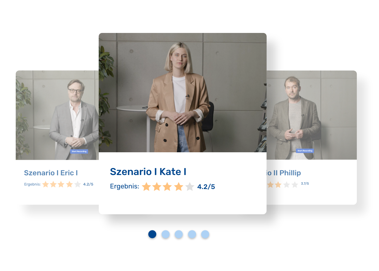 Gestalte Learning & Development effektiv und skalierbar6